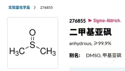 Globalt marknadsmönster för dimetylsulfoxid (DMSO)